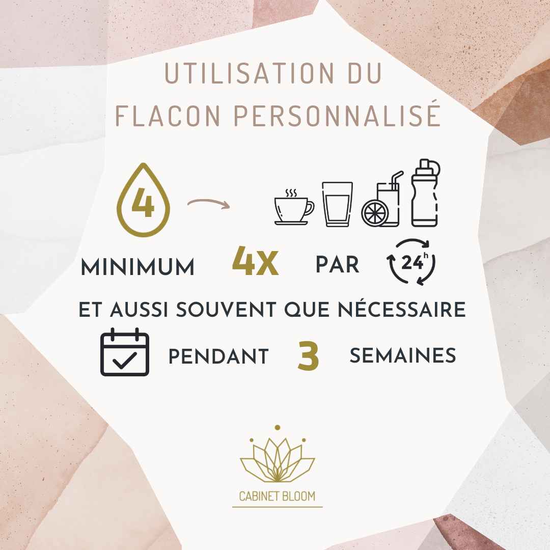 infographie utilisation du flacon personnalisé